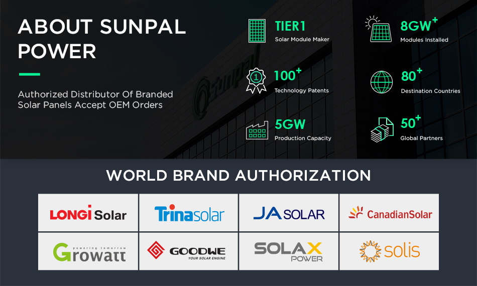 Sunpal 450W Bifacial Mono Crystalline Solar Panels for Home Electricity