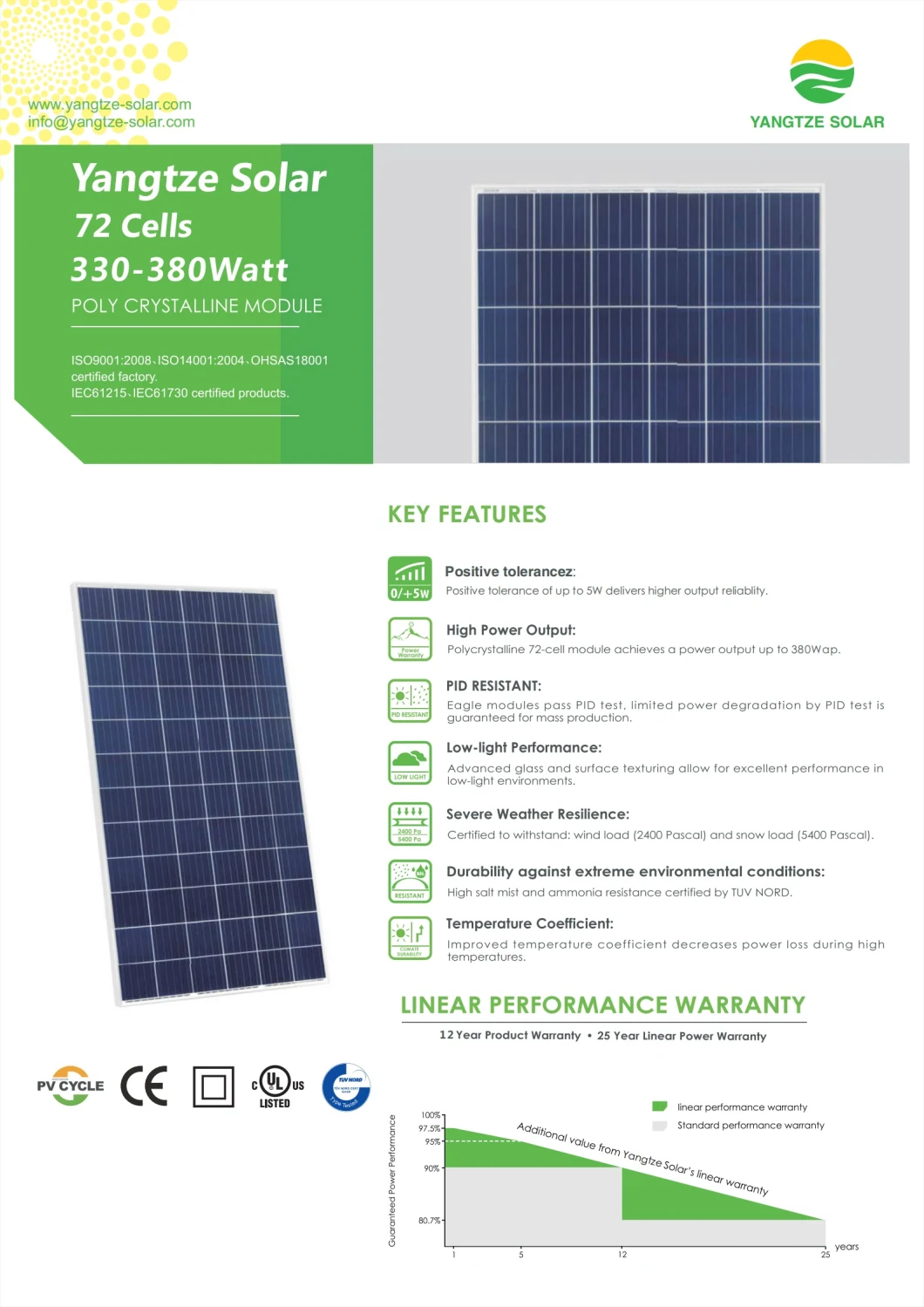 Yangtze 350W 360W 370W 380W Trina Solar Panel Manufacturer