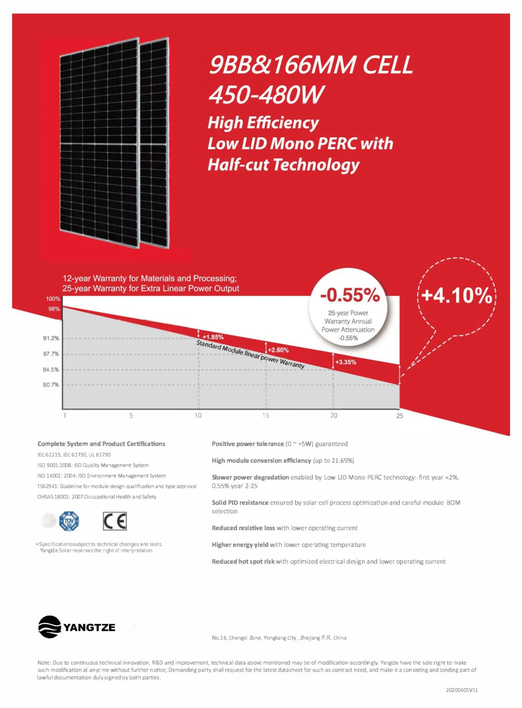 Jinko Brand High Power Half Cell Solar Panel for 450W Cut Cell Solar Panel