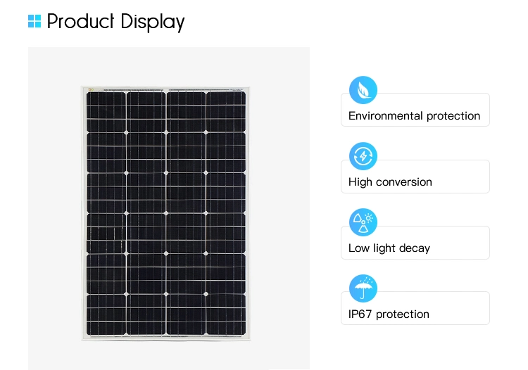 Solar Panel with A Grade Cell, 160wp, 170wp, 180wp
