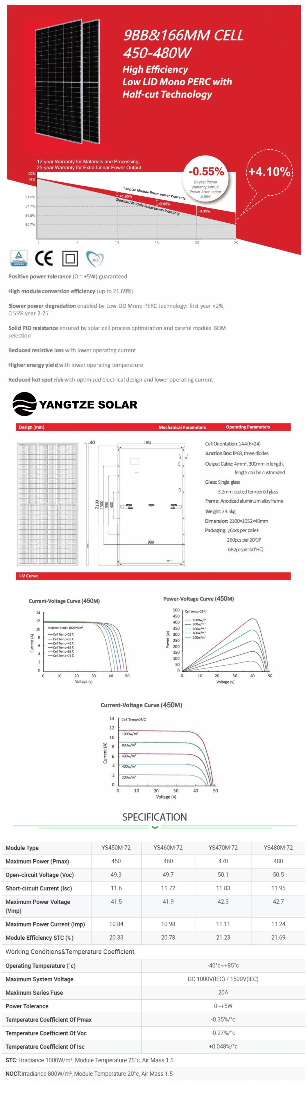 Longi 475 480W Solar Panel Half Cell 144 Cells