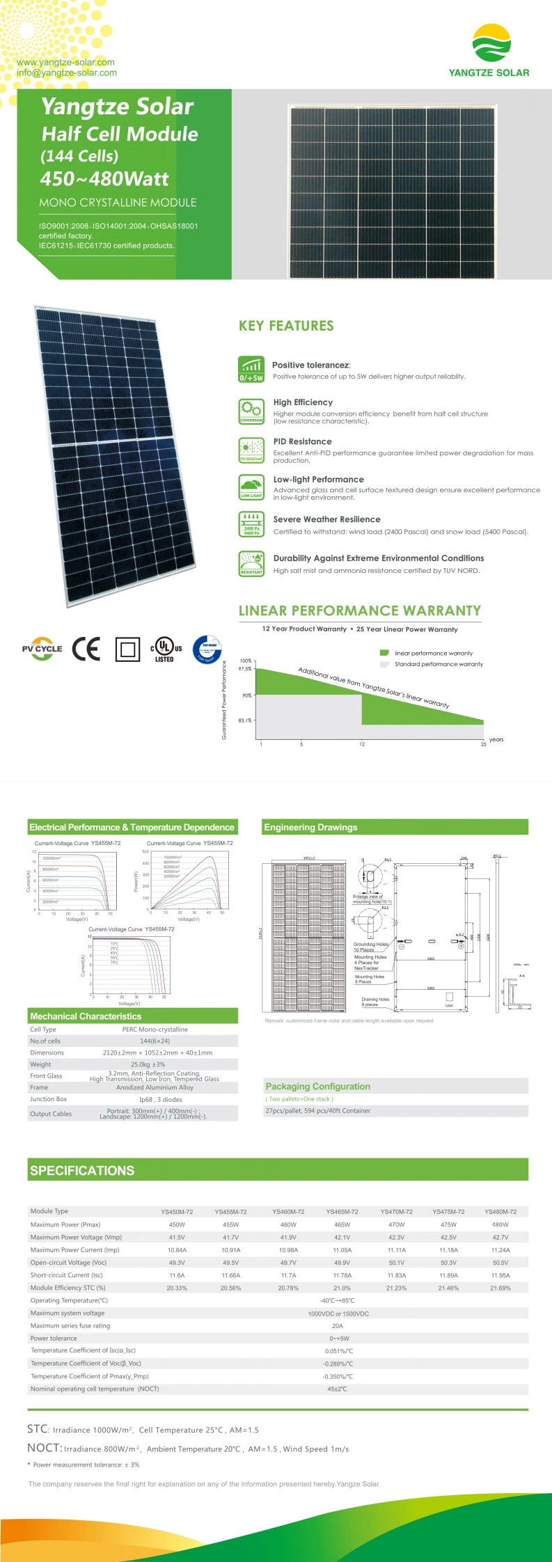 Yangtze Solar High Quality 450W Solar Panel Photovoltaic 450W Half Cell Solar Panel