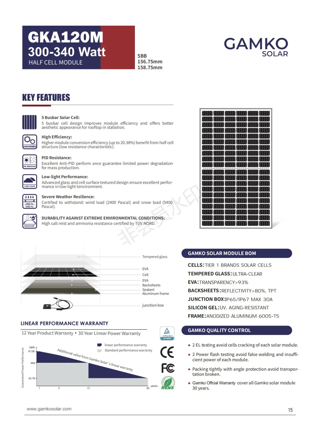 400W Solar Panel PV TUV Ce Suitable for Solar Panel Companies Use 370W 375W 380W 390W 395W 405W 410W