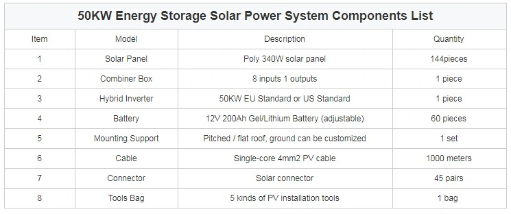 50kw 100kw Hybrid Solar Panel System Commercial Energy System