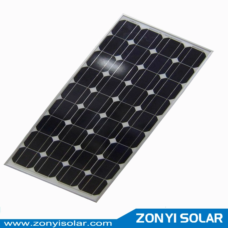 Most Efficient Home Solar Panels