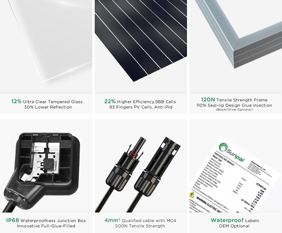 Sunpal 450W Bifacial Mono Crystalline Solar Panels for Home Electricity