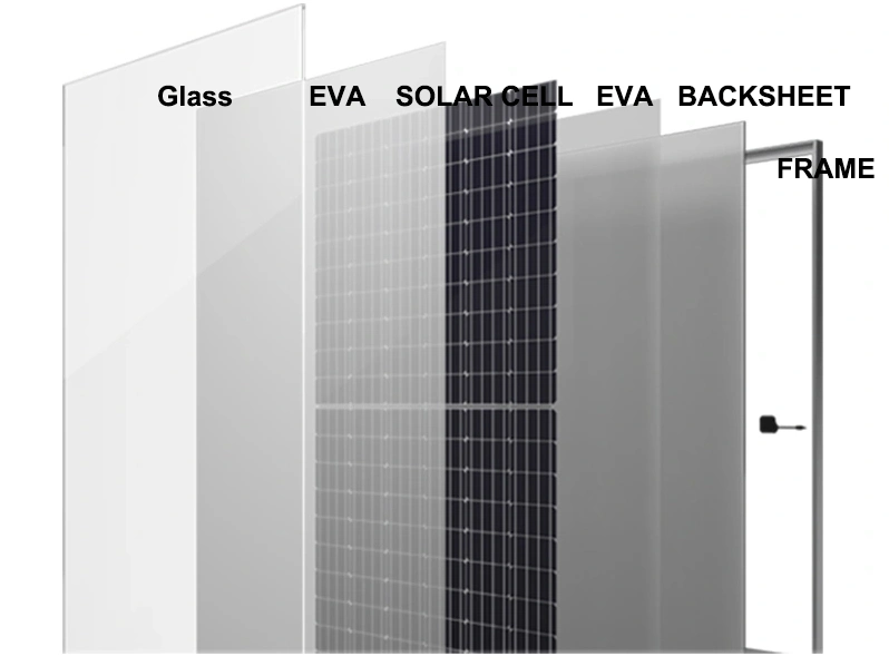 Solar Panel High Efficiency Solar Cell Panel 300W 60 Cell Mono Solar Panels