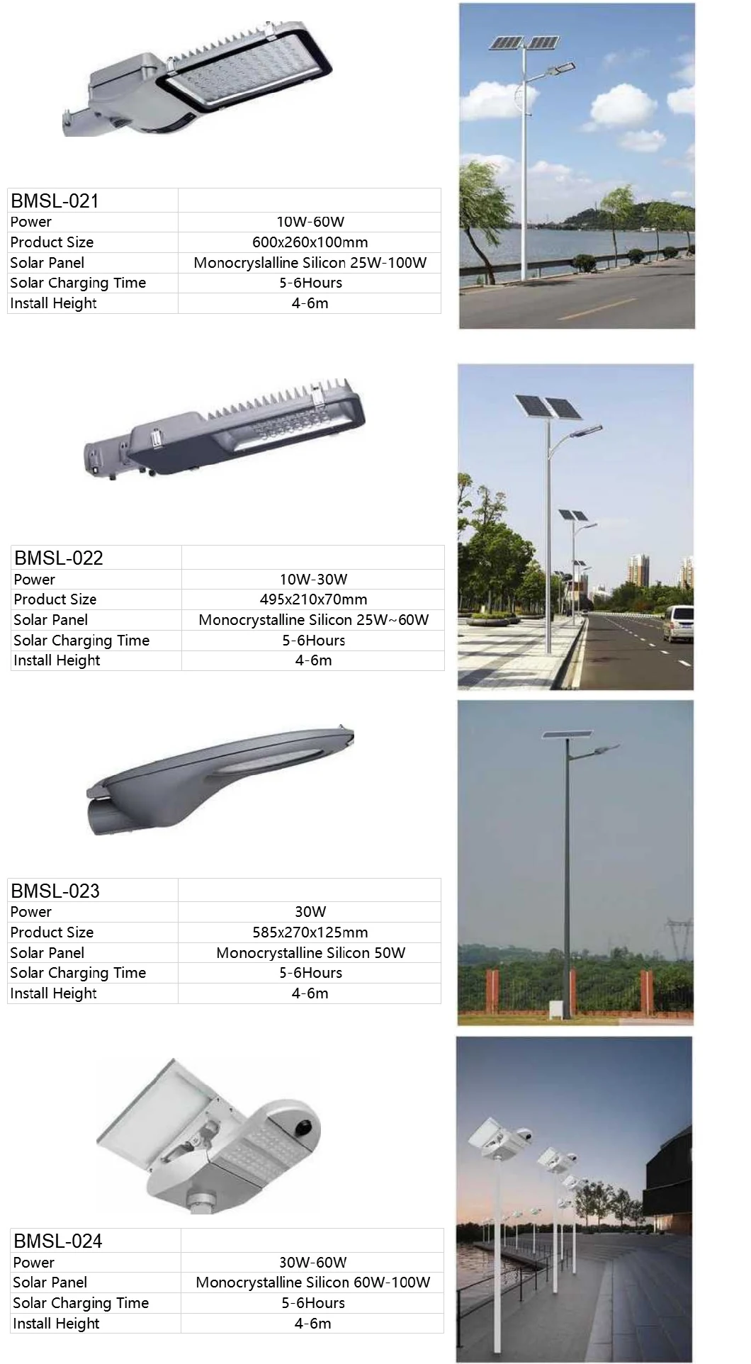 Solar Panel/Controller/Battery 15W/160W Solar Street Light