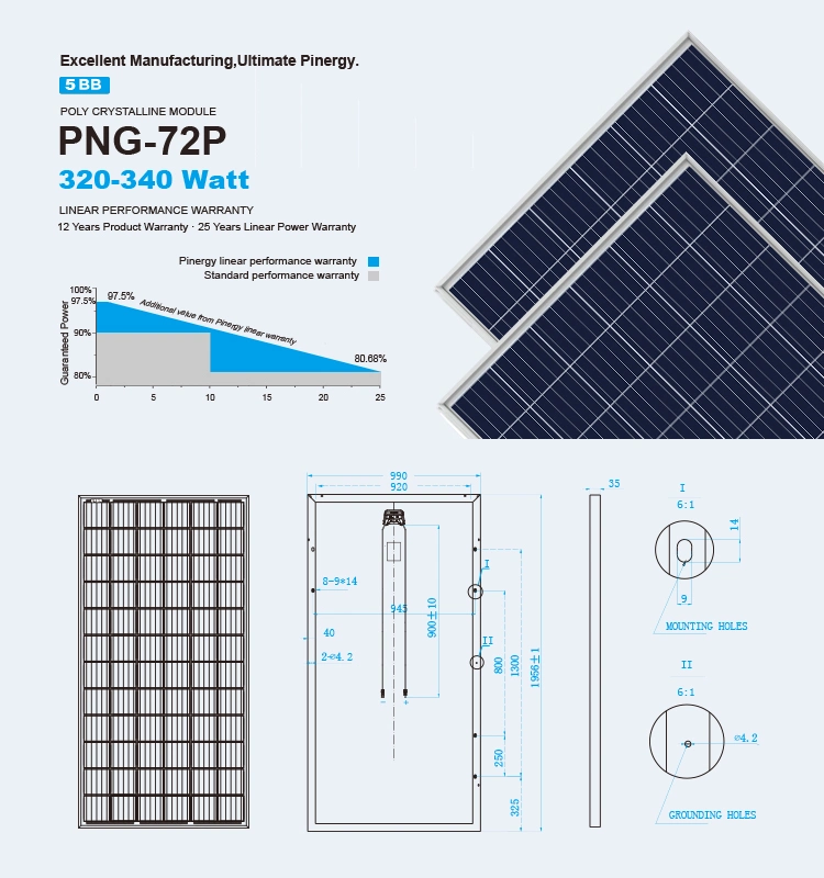 OEM Polycrystalline 340W Solar Panel Manufacturer Solar Power Panel