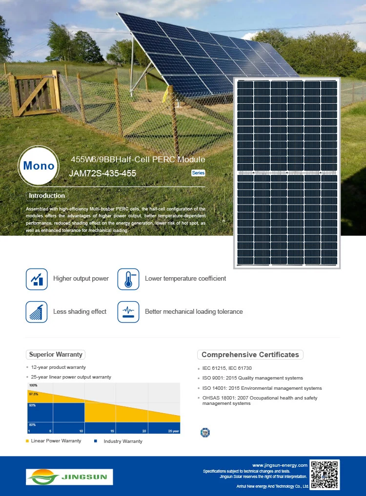 Jingsun 440W Solar Panel Half Cell Mono Perc High Voltage Price