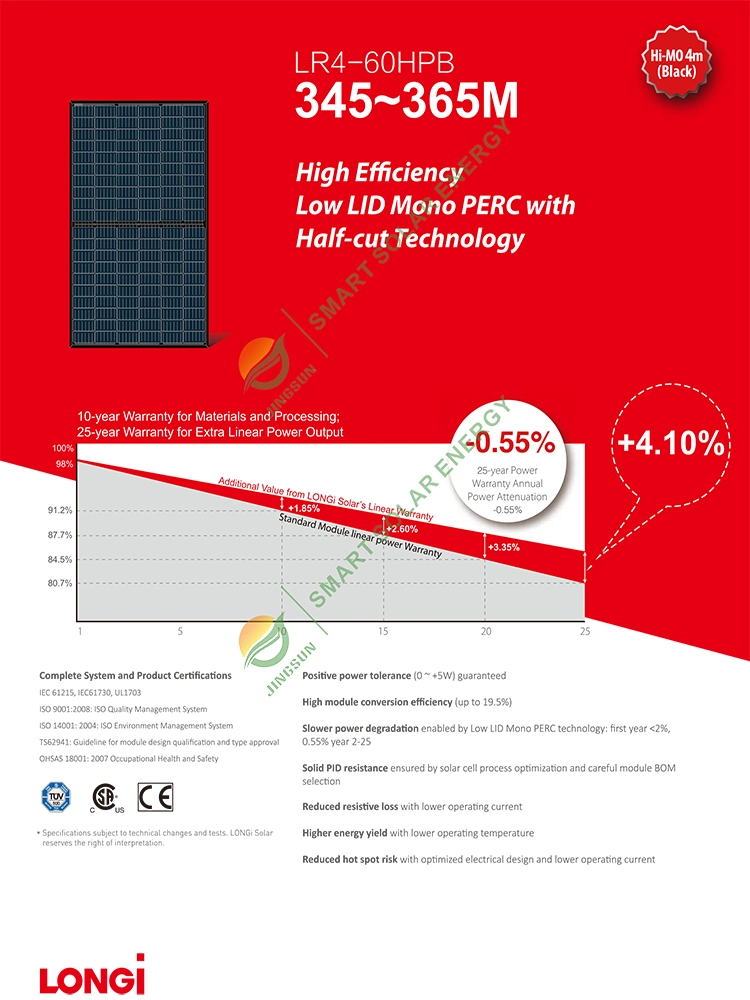 Longi High Efficiency New-Tech All Black Solar Panels 360W for Solar Energy System