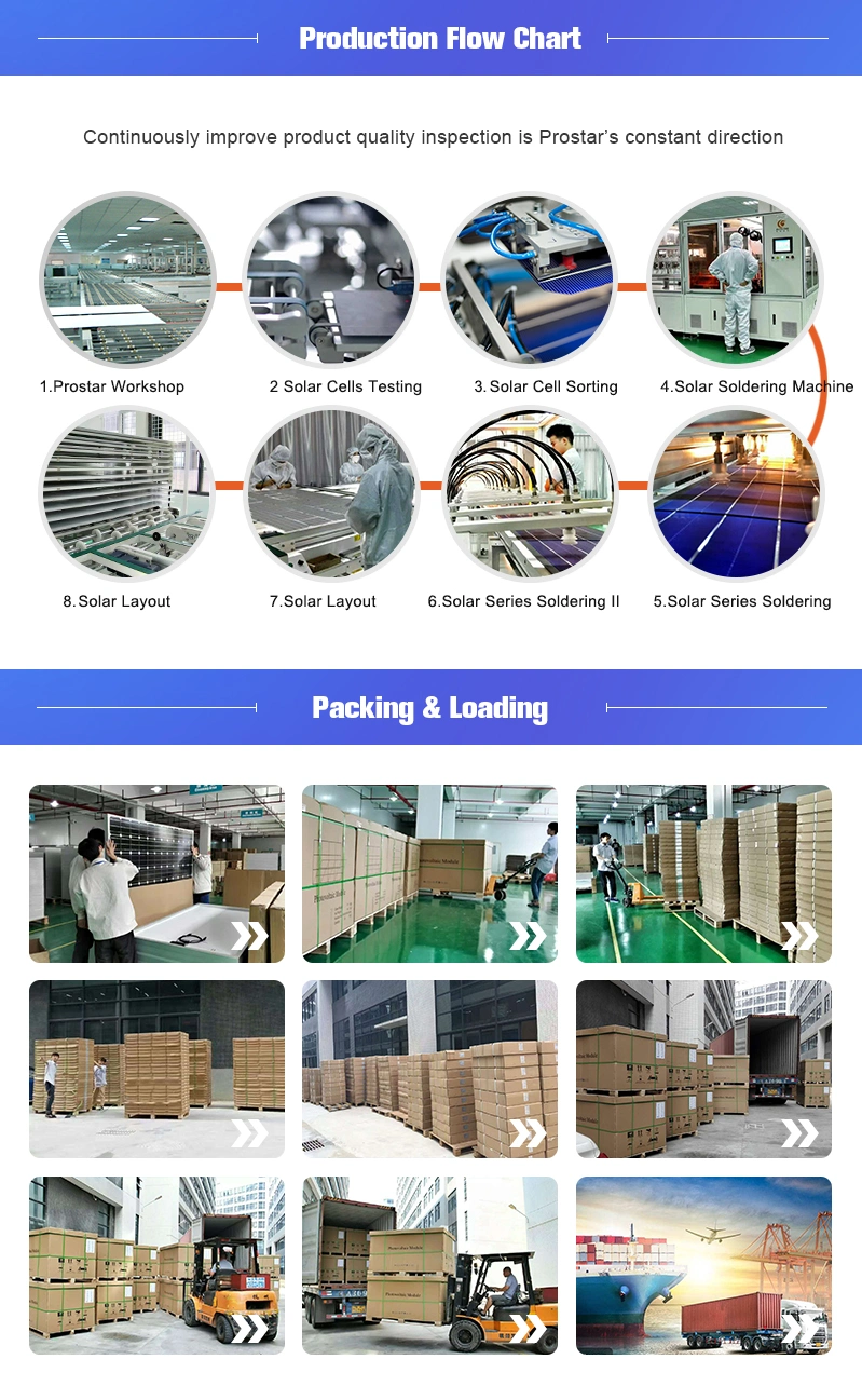 375W Mono Solar Panel 375 Wp Higher Effciency A Grade Perc Mono Solar Panel OEM Available