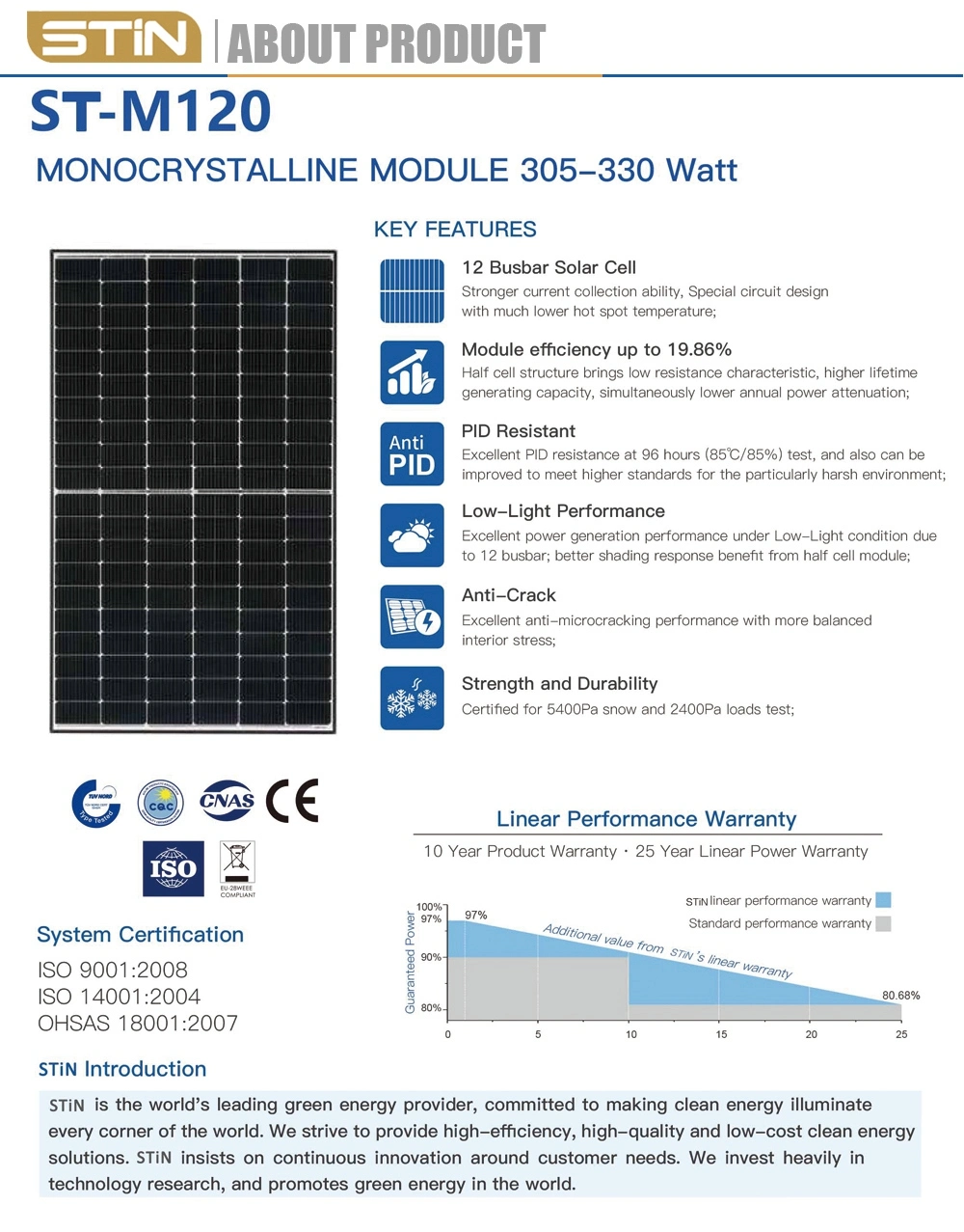 305-330W 12 Busbar Mono Solar Panel Price