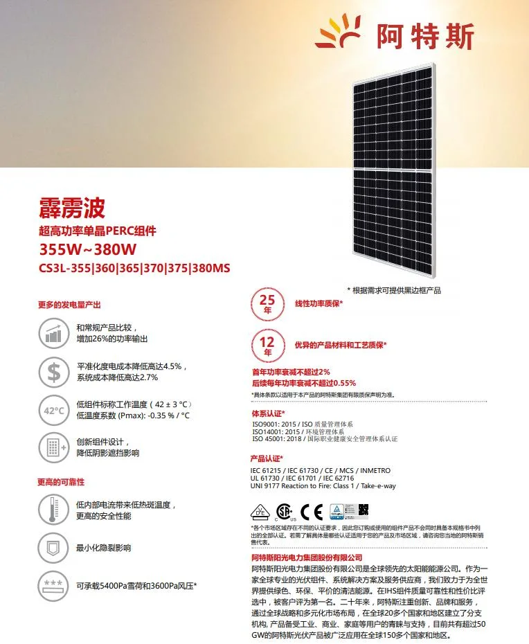 Ja, Jinko, Gcl Energy, Canadian Solar High Watt 350W 360W Solar Panel