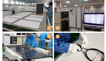 A Grade 18V 30W Mono Solar Module Used TUV / IEC Certified Solar Panel China Supplier