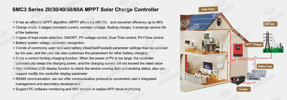Smart 30A 12V 24V 36V 48V Solar Panel Battery Charge Controller