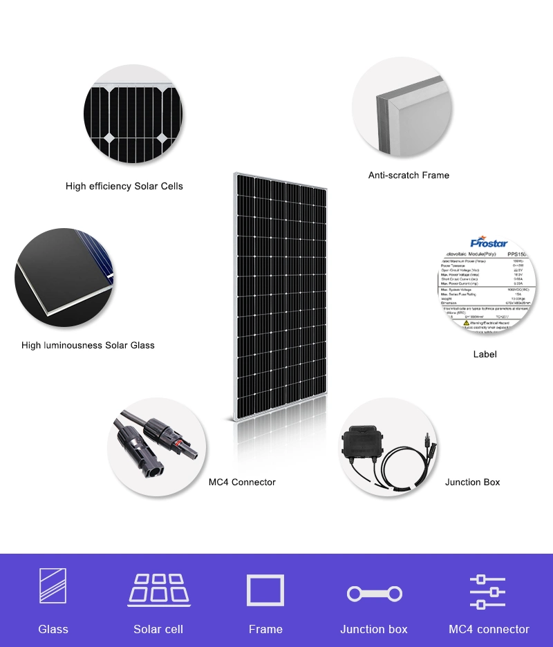 375W Mono Solar Module 375 Wp Mono Photovoltaic Solar Module 72 Cell for Home Power Installation