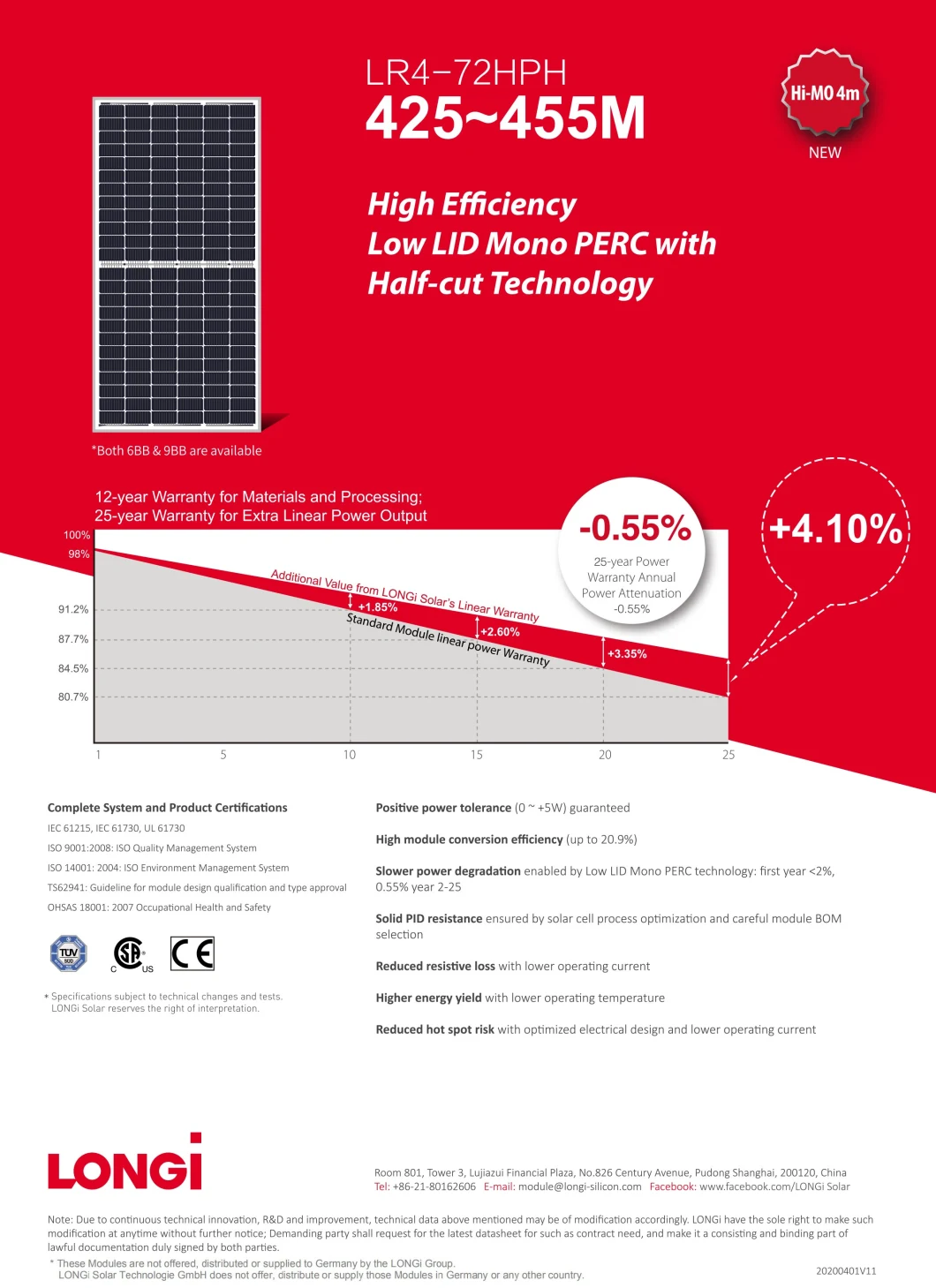 Longi PV Solar Panels Prices 430W 435W 440W 445W 450W Solar Power Panel