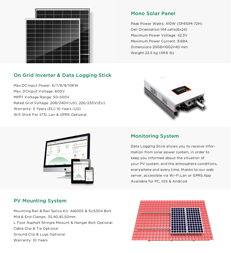 Factory Direct Sale on Grid Complete Grid Tied Solar Systems 1kw 10kw Solar Panel System