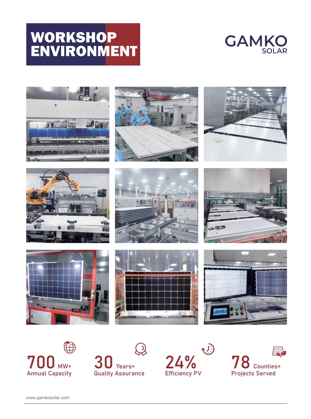 High Efficiency Poly Panel Solar Cheap Solar Panel Price 150W Solar Panel for on/off Grid System Use 100W 110W 120W 160W
