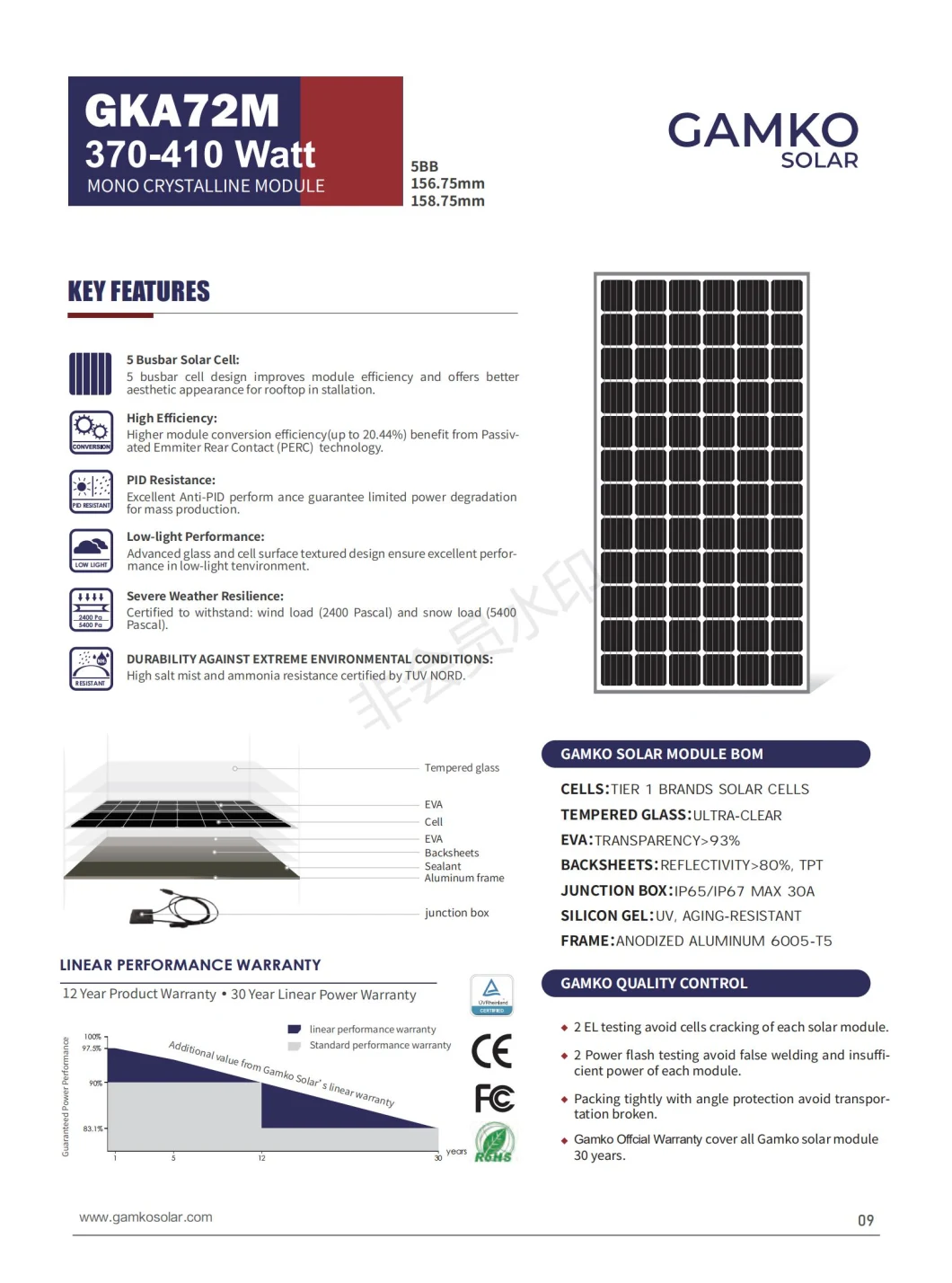 Alibaba Supplier 405W PV Mono Solar Panel with Certificates 370W 375W 380W 390W 395W 400W 410W