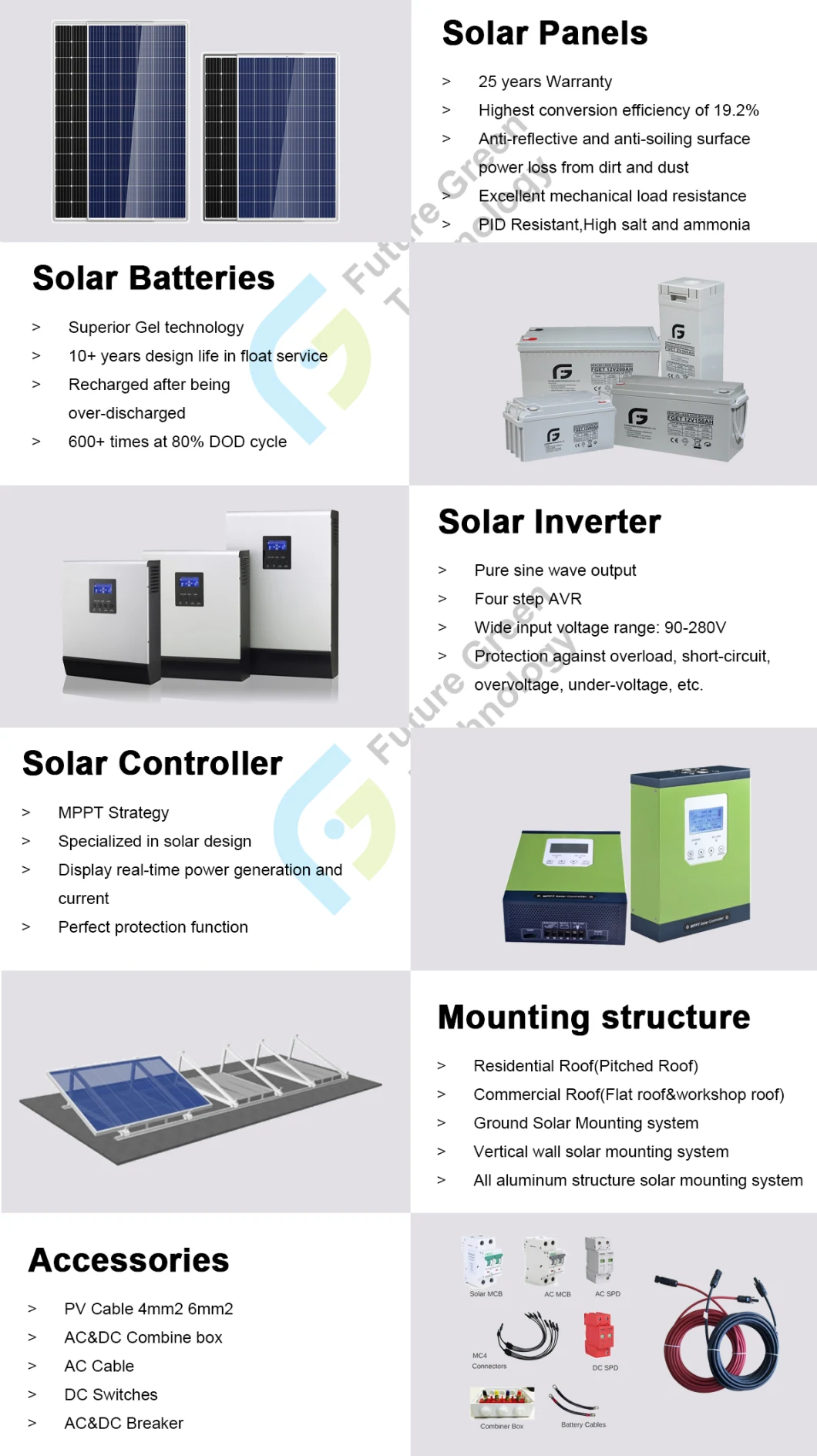 Parallel Emergency Office Home Residential Power 5kw Solar Panel