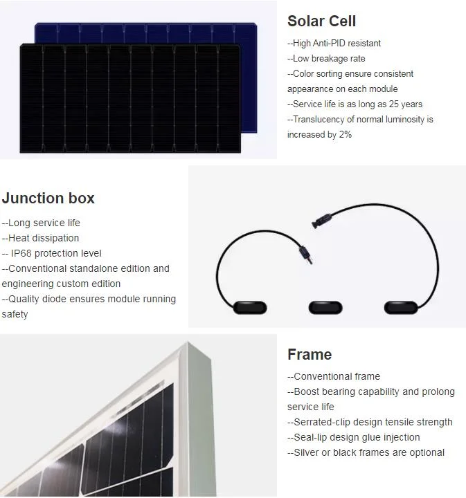 High Quality Lovsun 530W 535W 540W 545W 550W Mono Perc Half Cells Solar Panel