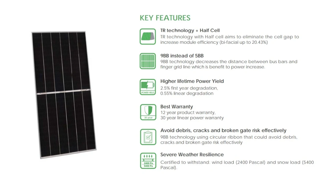 Jinko Tiger Efficient Monocrystalline Silicon Solar Panel Cleaning 445W 450W 455W 460W 465W