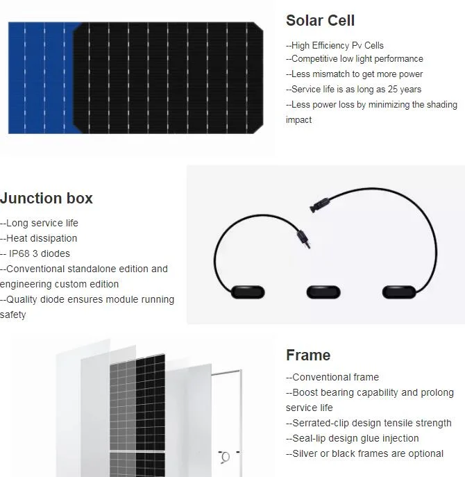 High Efficiency 360W 365W 370W 375W Solar Panel Lowest Price Solar Energy Panel Module