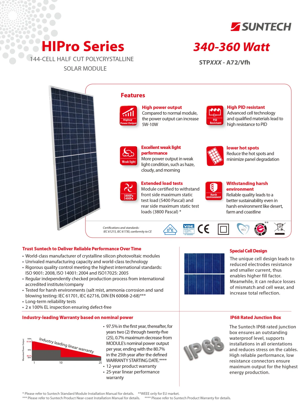 Suntech Solar Panel 365W Poly Solar Module Solar Power Panel for Home Solar System