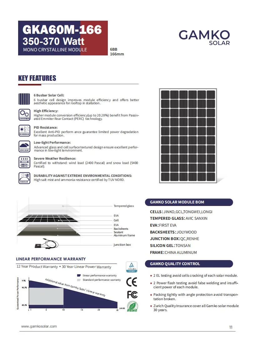 350W Cheap Solar Panels in Solar System for Home 345W 355W 360W 365W 370W