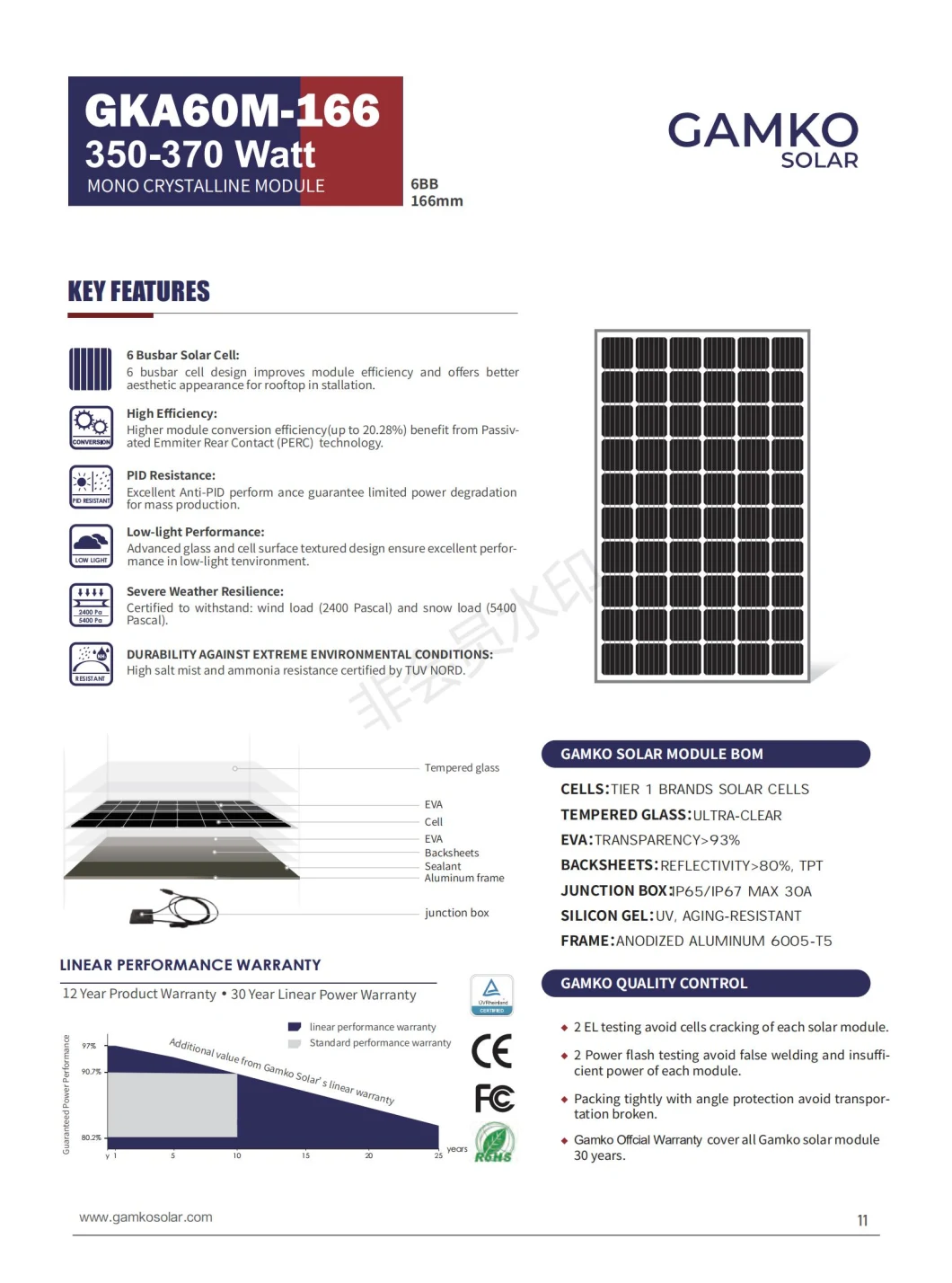 Hot Sale 166mm Perc Solar Panel 6bb 370W Solar Panel with Good Quality