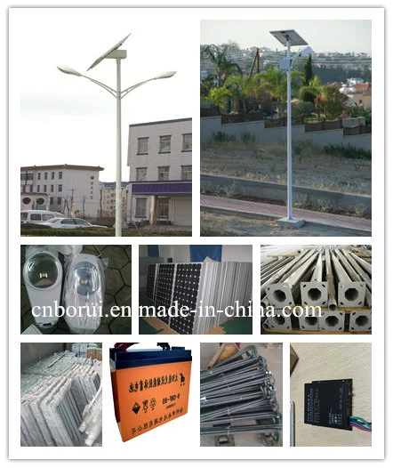 110W Solar Panel for LED Solar Street Light /Panel Solar/Solar Power/Solar with TUV IEC Ce RoHS Certified