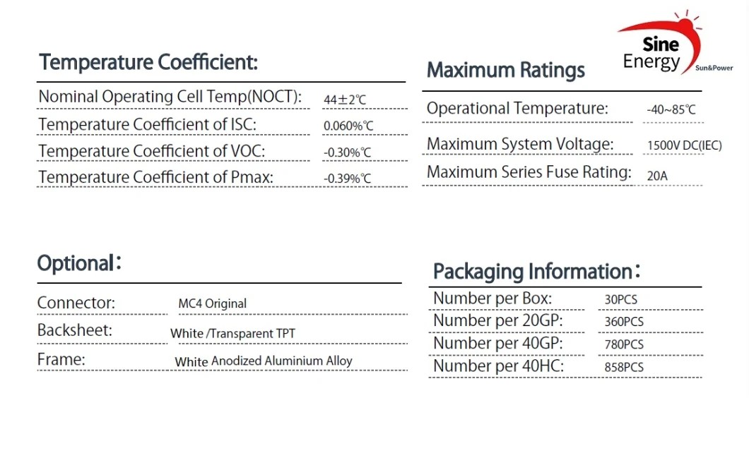 TUV Certified Half Cell Mono Solar PV Panel 330W, 335W, 340W, 345W for Solar Home System