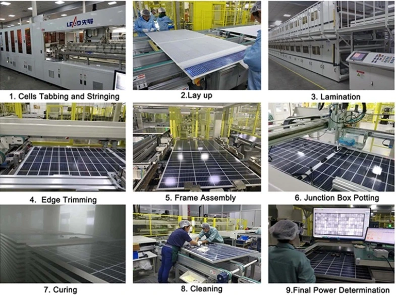 Jinko Tiger Solar Panels Half Cut Cell Mono PV Panels 450-470W