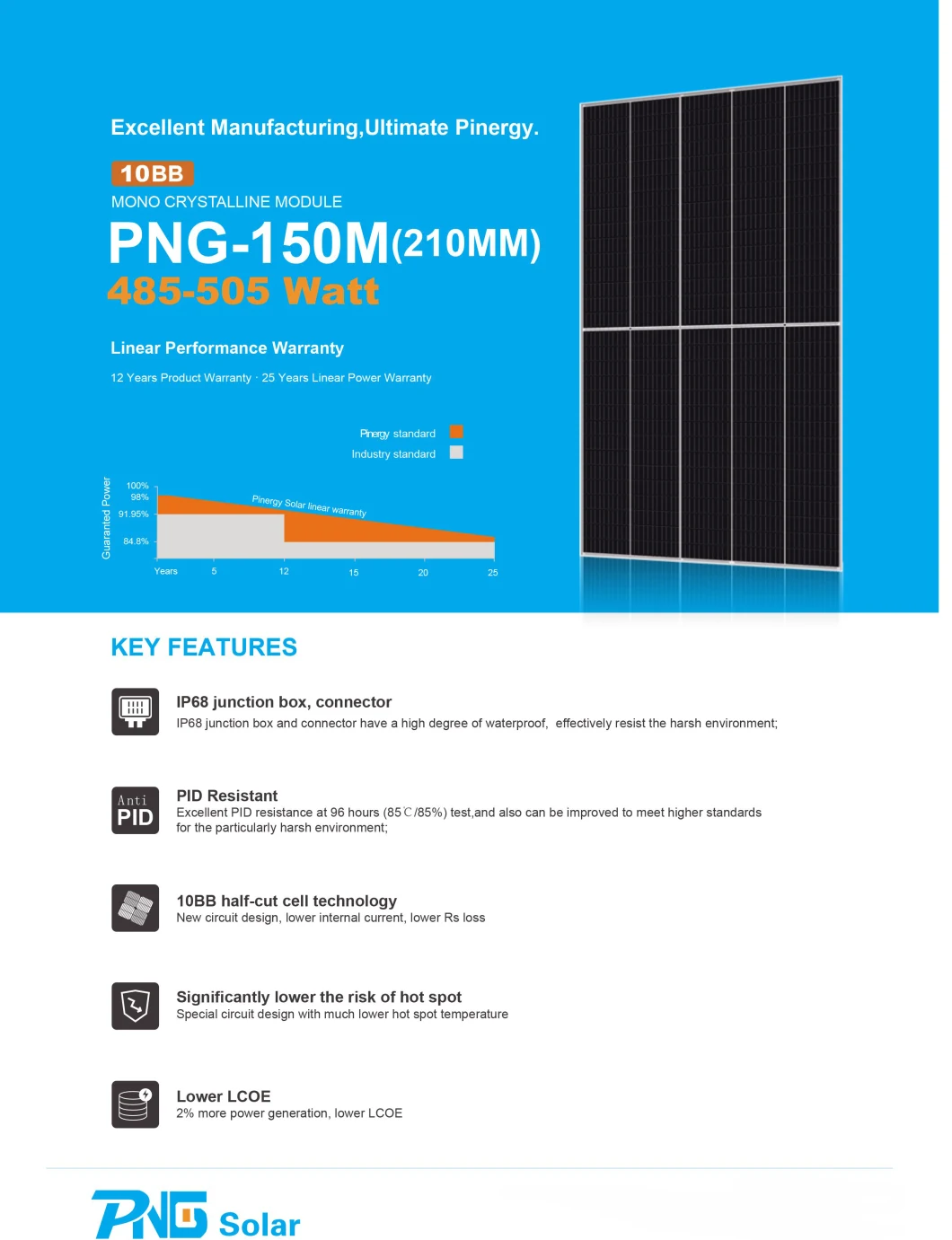 Hot Sale Solar Energy 485W Solar Power Panel 25 Years Warranty High Efficiency Solar Panel