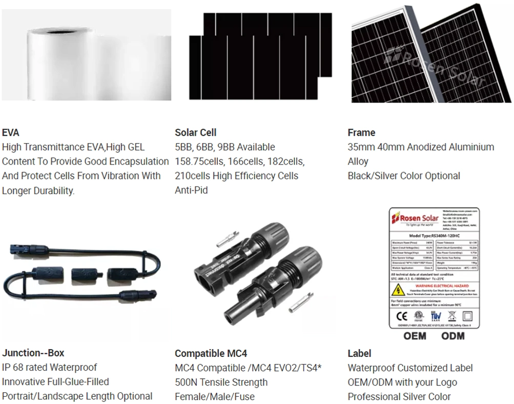 Rosen Solar Special Solar Panels 320 Watt Solar Cell Cut Mono Half Cell From China