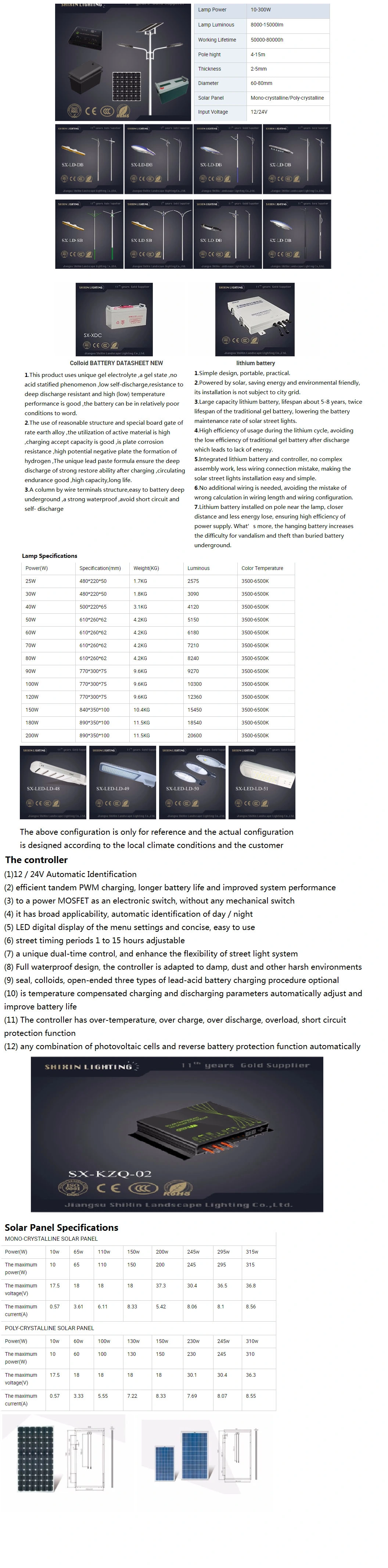 China New Solar PV Power Panels for Solar Energy and Street LED Light