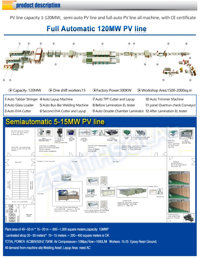 Zst 5MW Annual Production Capacity Solar Panel Production Line