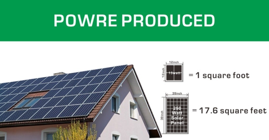 3kVA 2kw Inverter 300W Mono Solar Panel Kit off Grid Power Generator Solar System