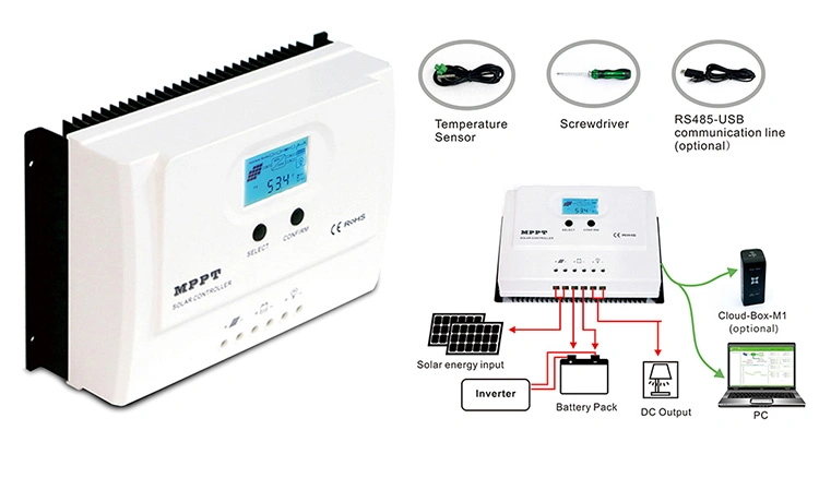 MPPT 12V Solar Panel Charge Controller 30A