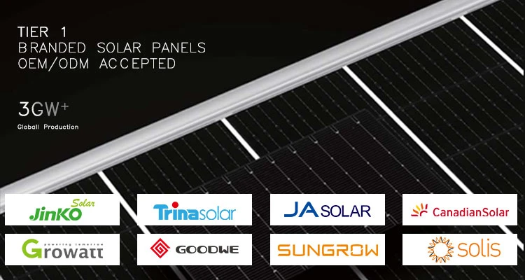 Top Quality Solar Panel Polycrystalline PV Module 400 W 405 Watt 410W 415 Watt 24V Solar Panel for Solar System