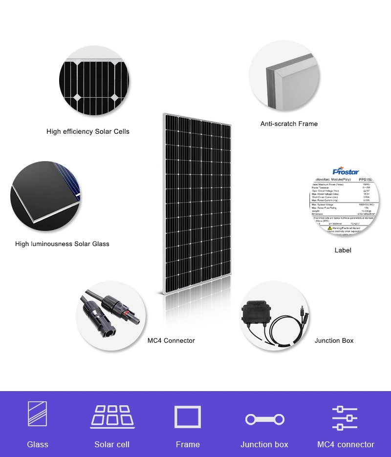 350W Mono Solar Module 350 Wp High Efficiency PV Modules Solar Panel Cell Price