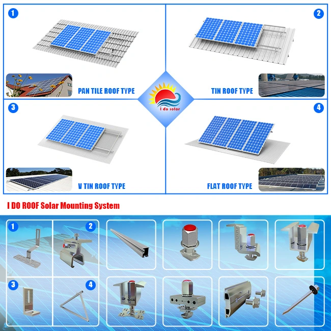 Bottom Price Solar Panel Ground Mount Structure (SY0082)