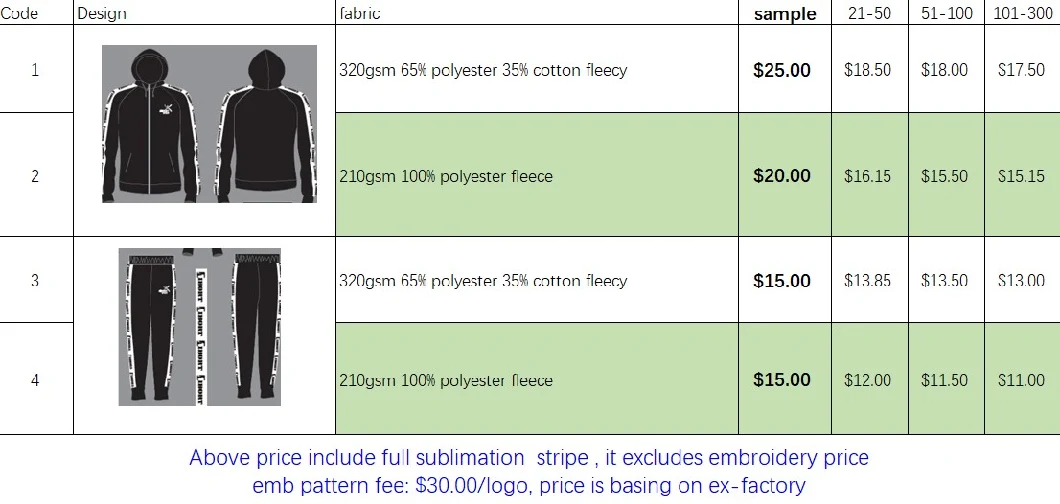 Customized Sweat Suit Men Jogging Sports Mens Jogging Suits Wholesale Side Strip Tracksuit (GST-Jogging-XN01)