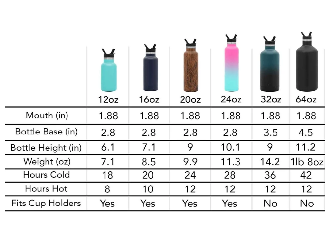 750ml New Style Stainless Steel Vacuum Insulated Water Bottle for Camping