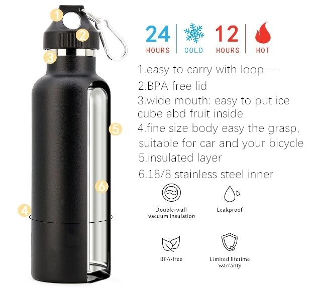 High Quality Stainless Steel Water Bottle Double Wall Insulated Sports Water Bottle with Carabiner