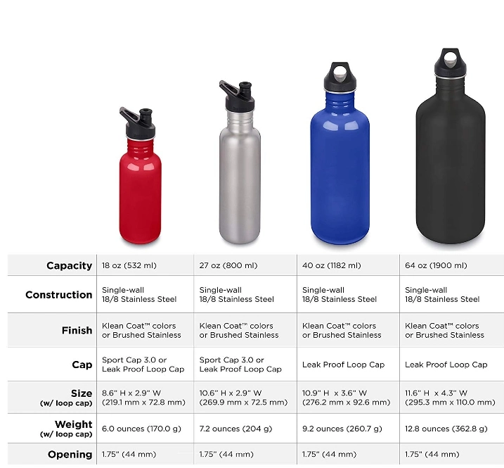 New Style Amazon Trending 750ml Single Wall Stainless Steel Water Bottle & Beer Bottle with Handle