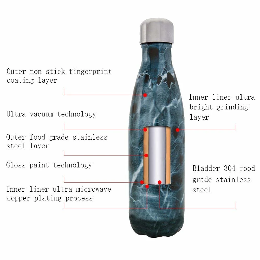 Leak Proof 750ml Stainless Steel Coffee Wine Cola Shape Water Bottle Vacuum Insulated
