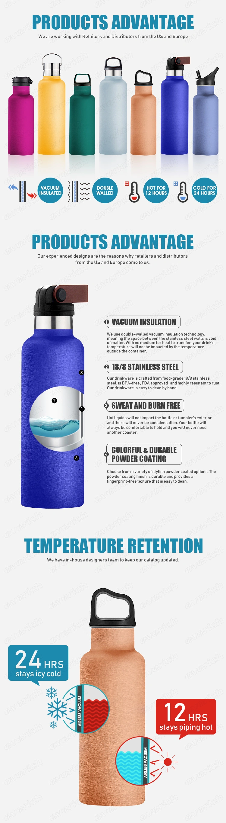 New Design Customized Stainless Steel Sports Water Bottle Flask